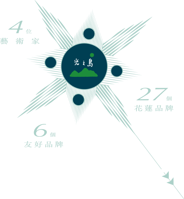06.25 - 09.30 10:00 - 21:00 華山1914文創園區 芳釀所
